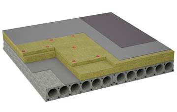 considerations of Belle Green flat roofing insulation